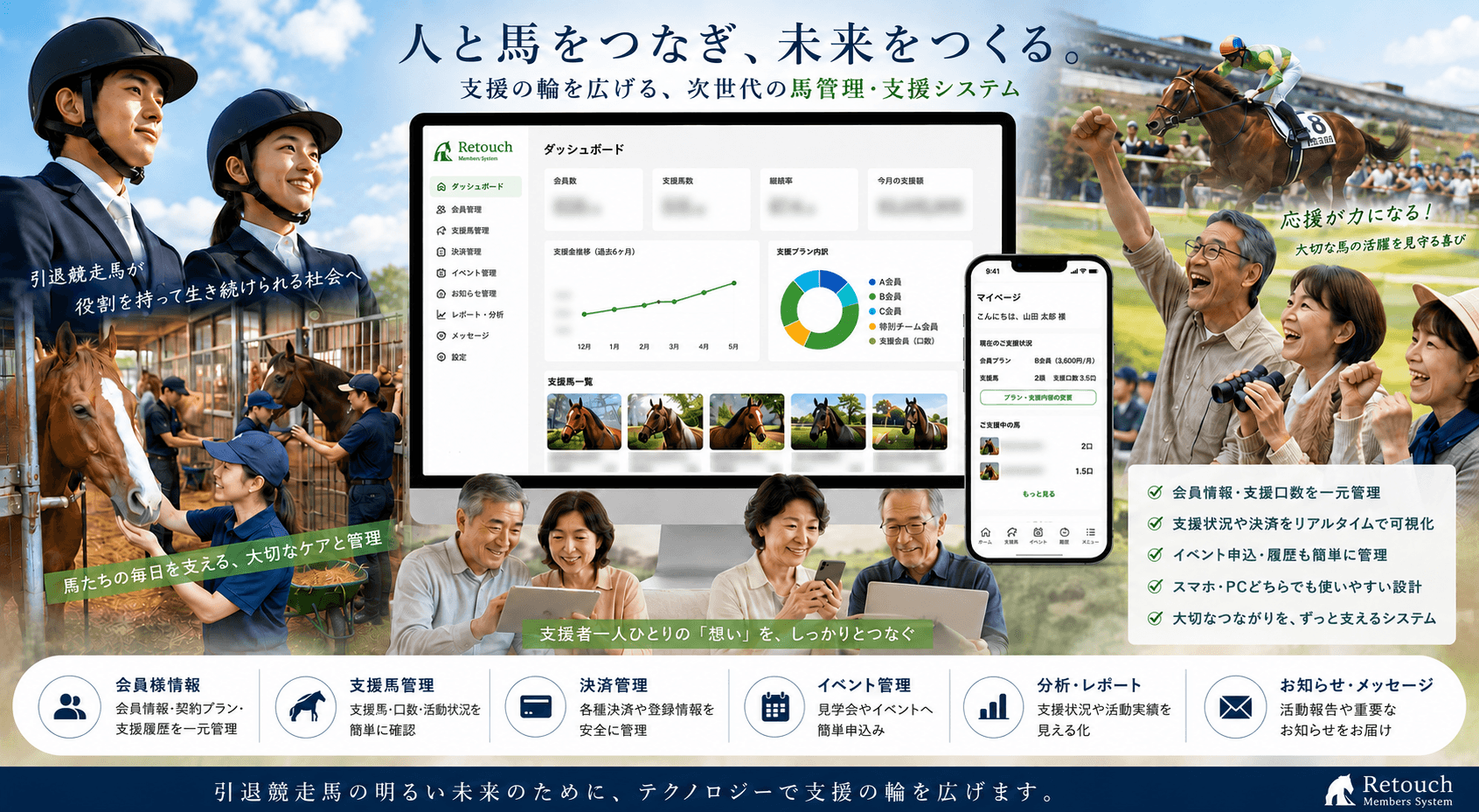 引退競走馬支援プロジェクト
