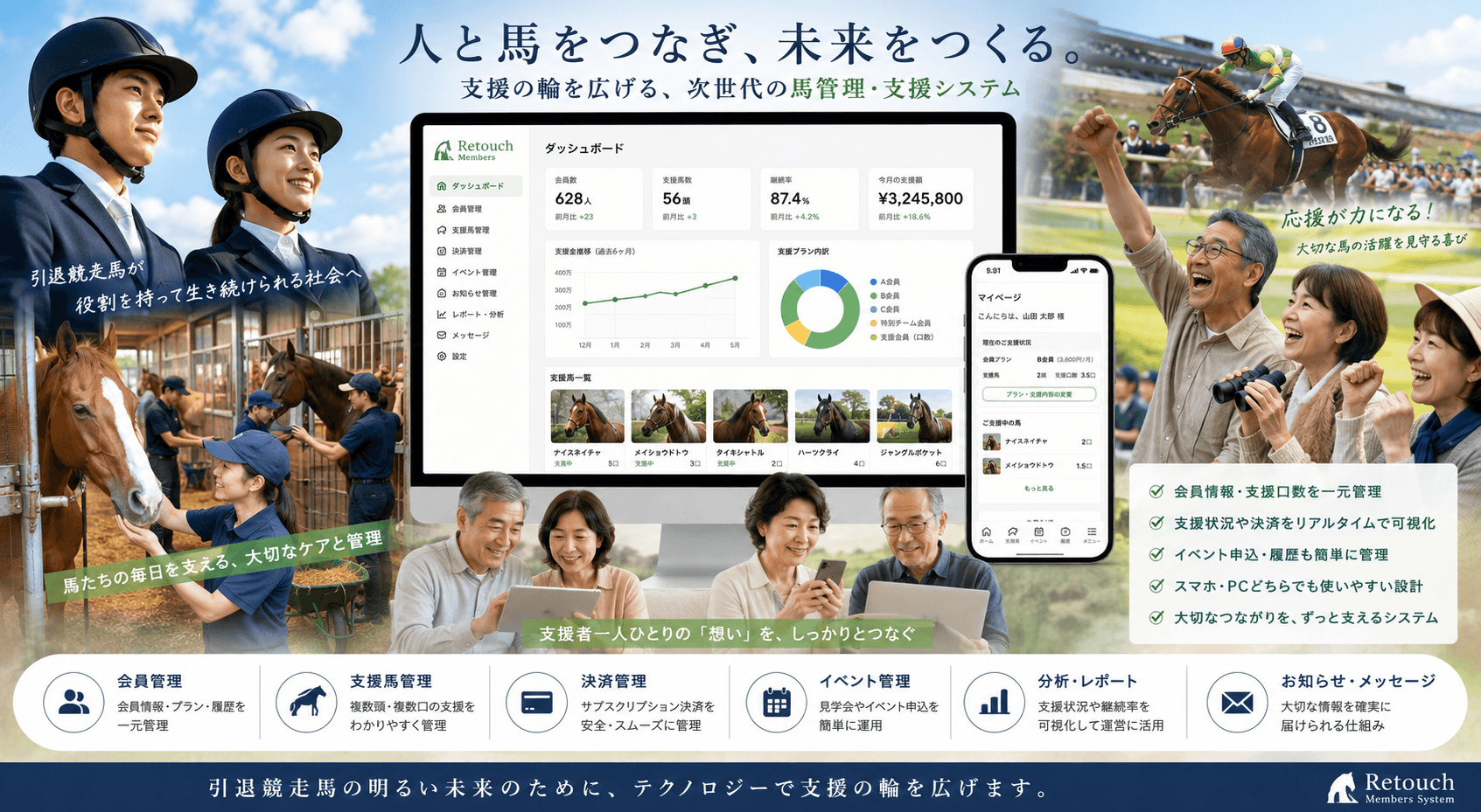 引退競走馬支援プロジェクト